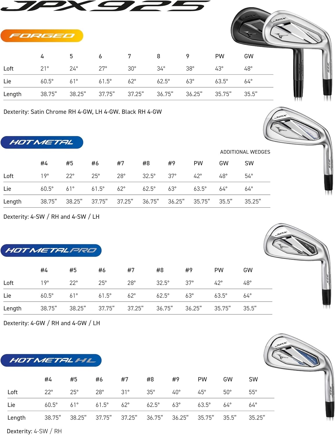 image:imageMizuno JPX 925 Forged Iron SetLH STEEL STIFF