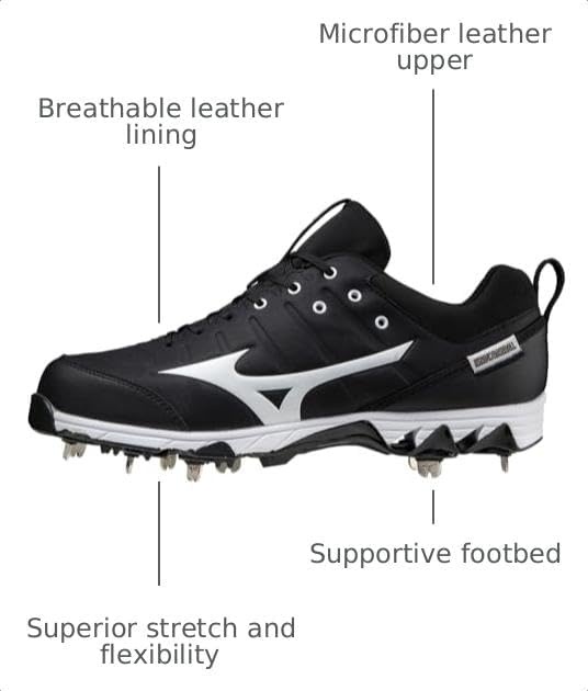 image:imageMizuno Mens 9Spike Ambition 2 Baseball ShoeBlackWhite