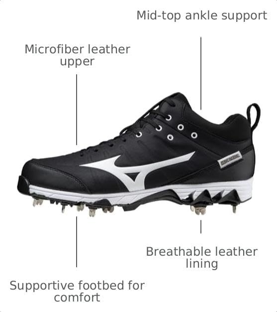 image:imageMizuno Mens 9Spike Ambition 2 Baseball ShoeBlackwhite 9000