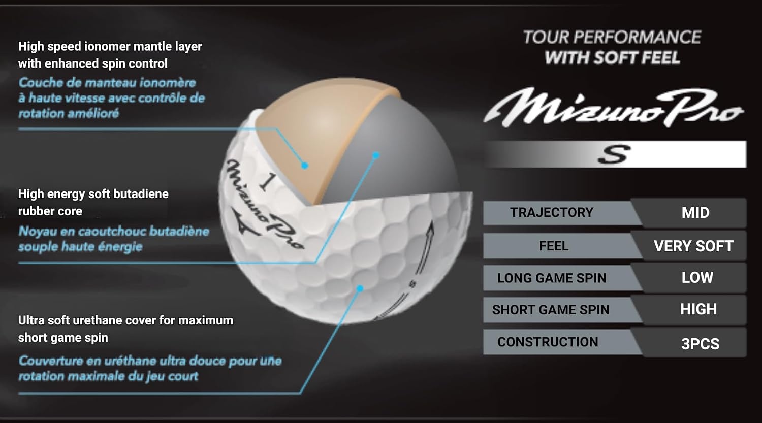 image:imageMizuno PRO X Golf BallOPTIC YELLOW