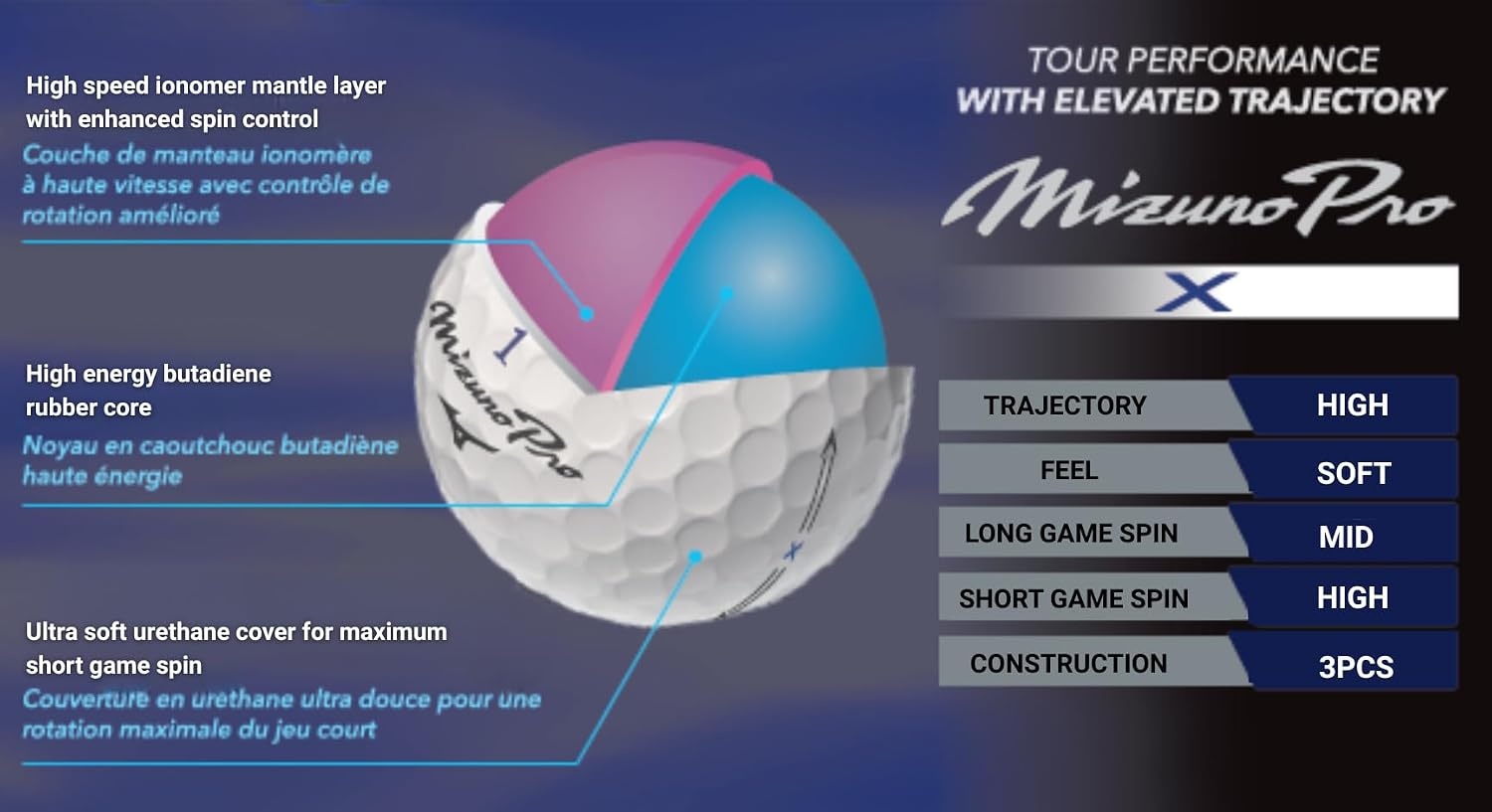 image:imageMizuno PRO X Golf BallOPTIC YELLOW