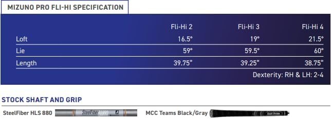 image:imageMizuno Pro 24 FLIHiLeft