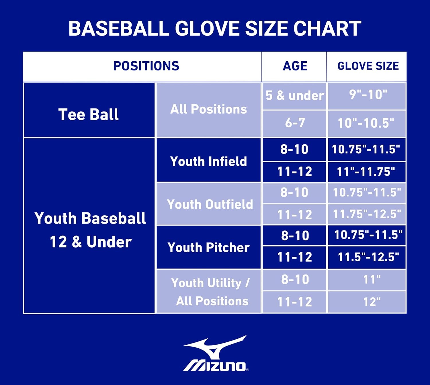 image:imageMizuno Prospect SelectDeep 3 Web TanRed