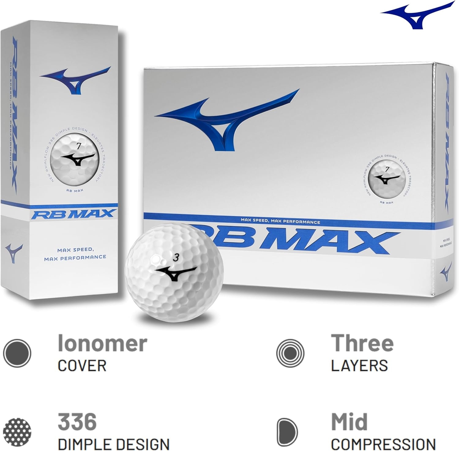 image:imageMizuno RB MAX Golf BallsWhite