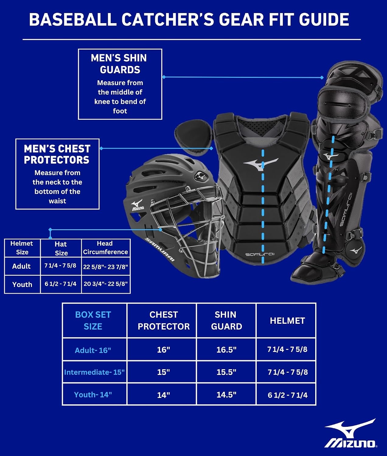 image:imageMizuno Samurai Adult Baseball Boxed Catchers Gear SetBlackRed