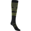 Black Camo