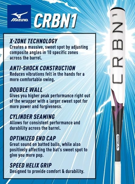 image:imageMizuno CRBN1 Fastpitch Softball Bat 1098 Drop