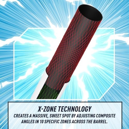 image:imageMizuno CRBN1 Fastpitch Softball Bat