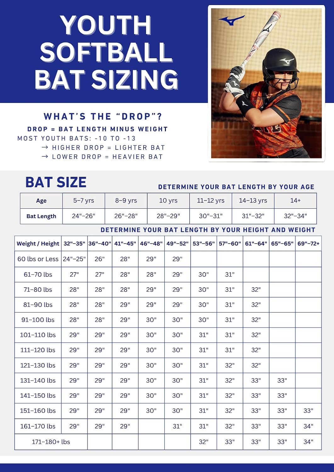 image:imageMizuno Finch Youth Tee Ball Softball Bat 13 Youth Girls Aluminum Fast Pitch BAT WhiteIridescent 12OZ24