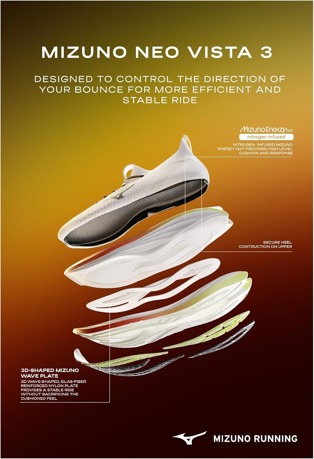 image:imageMizuno Womens Wave Neo Vista 3 Running Shoe WhiteFlamingo Coral US Womens 65Aqua Greywhite