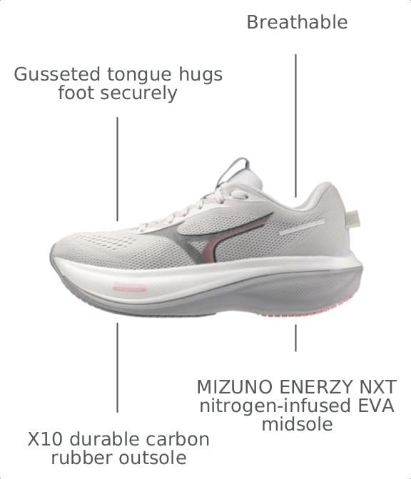 image:imageMizuno Womens Womens Wave Rider 30Dapple Greydark Slate