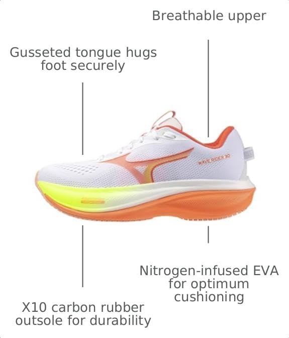 image:imageMizuno Womens Womens Wave Rider 30Whiteflamingo Coral